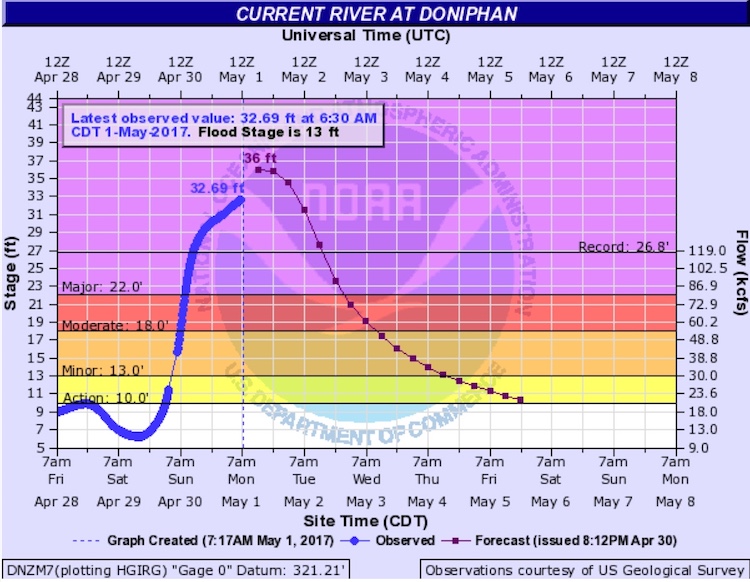 Sprawling Central U.S. Storm Takes at Least 15 Lives Weather Underground