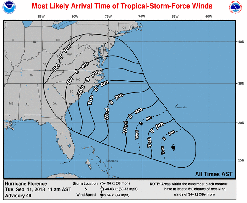 Storm Surge and Hurricane Watches up for North and South Carolina for Category 4 Florence