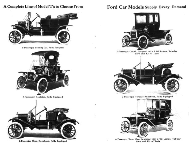 Henry Ford's Life Timeline | Timetoast Timelines