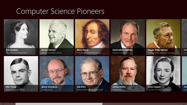 Computer Pioneer Timeline Timetoast timelines