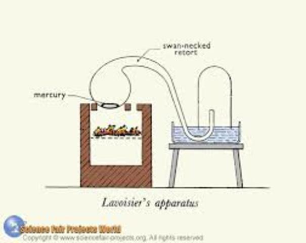 Welde Atomic Theory Generation timeline Timetoast timelines