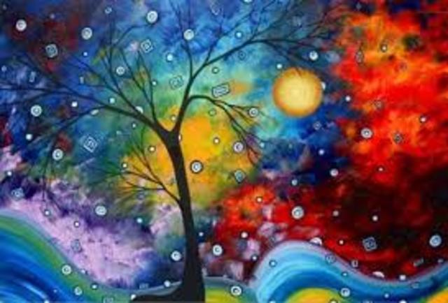 ARTES PLASTICAS timeline Timetoast timelines
