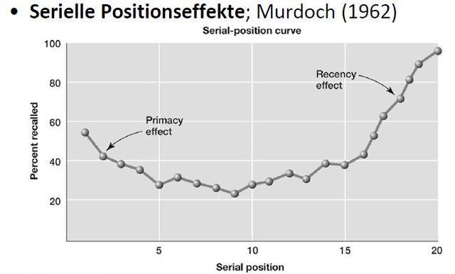 Kognition Experimente und Paradigmen (Foliensatz 16