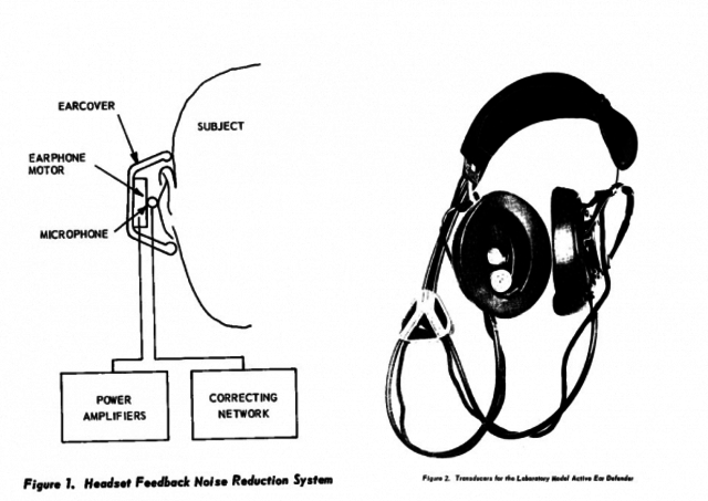 Sounds of Modern History: Auditory Cultures in 19th- and 20th
