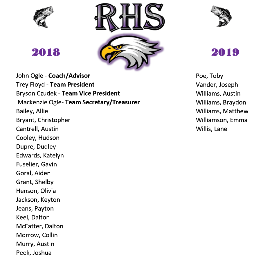 Rosepine High School Team Roaster