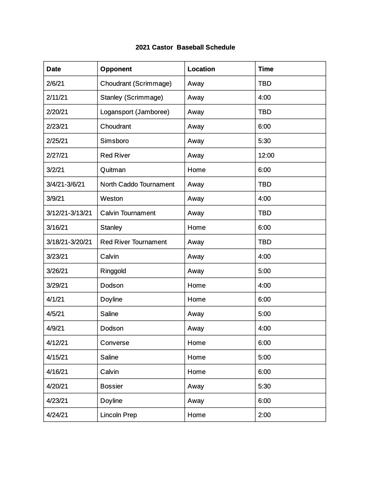 Castor High School Tiger Baseball