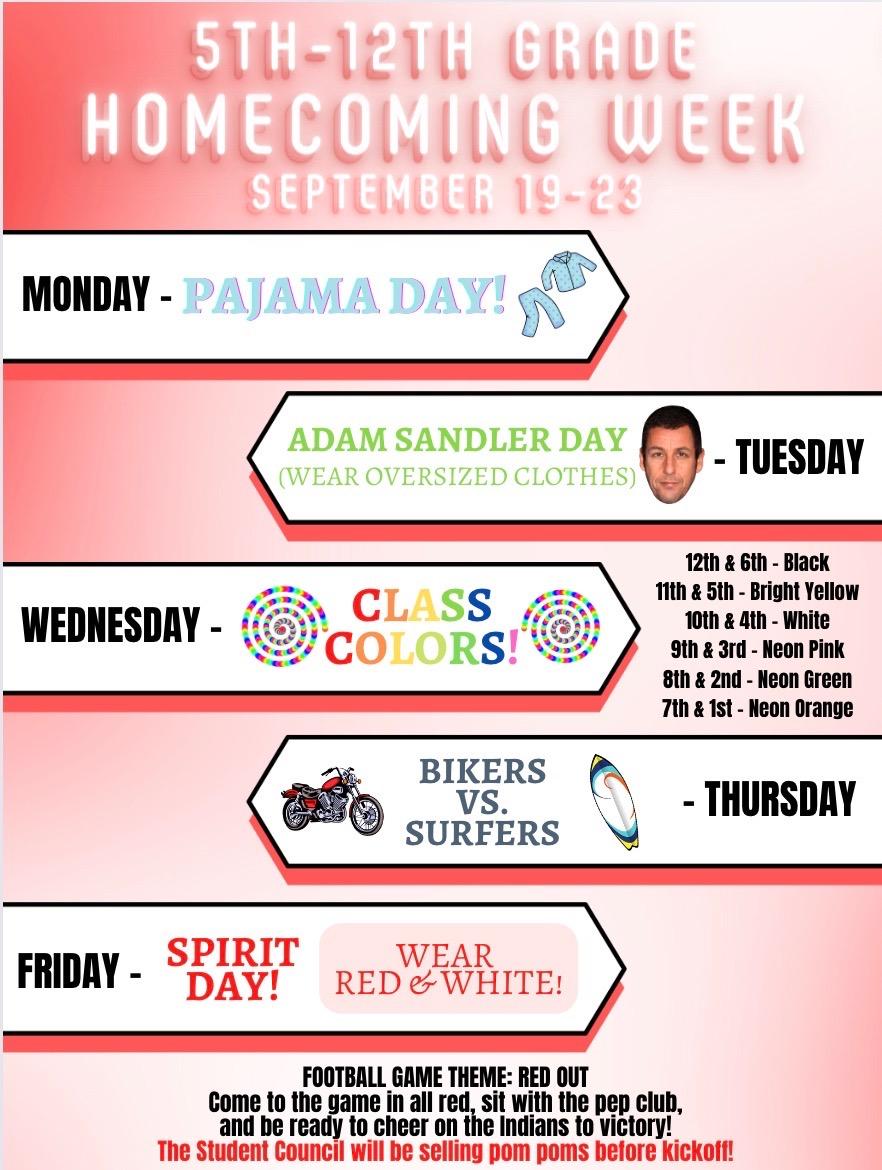 Shattuck Public Schools SPS Homepage Newsfeed