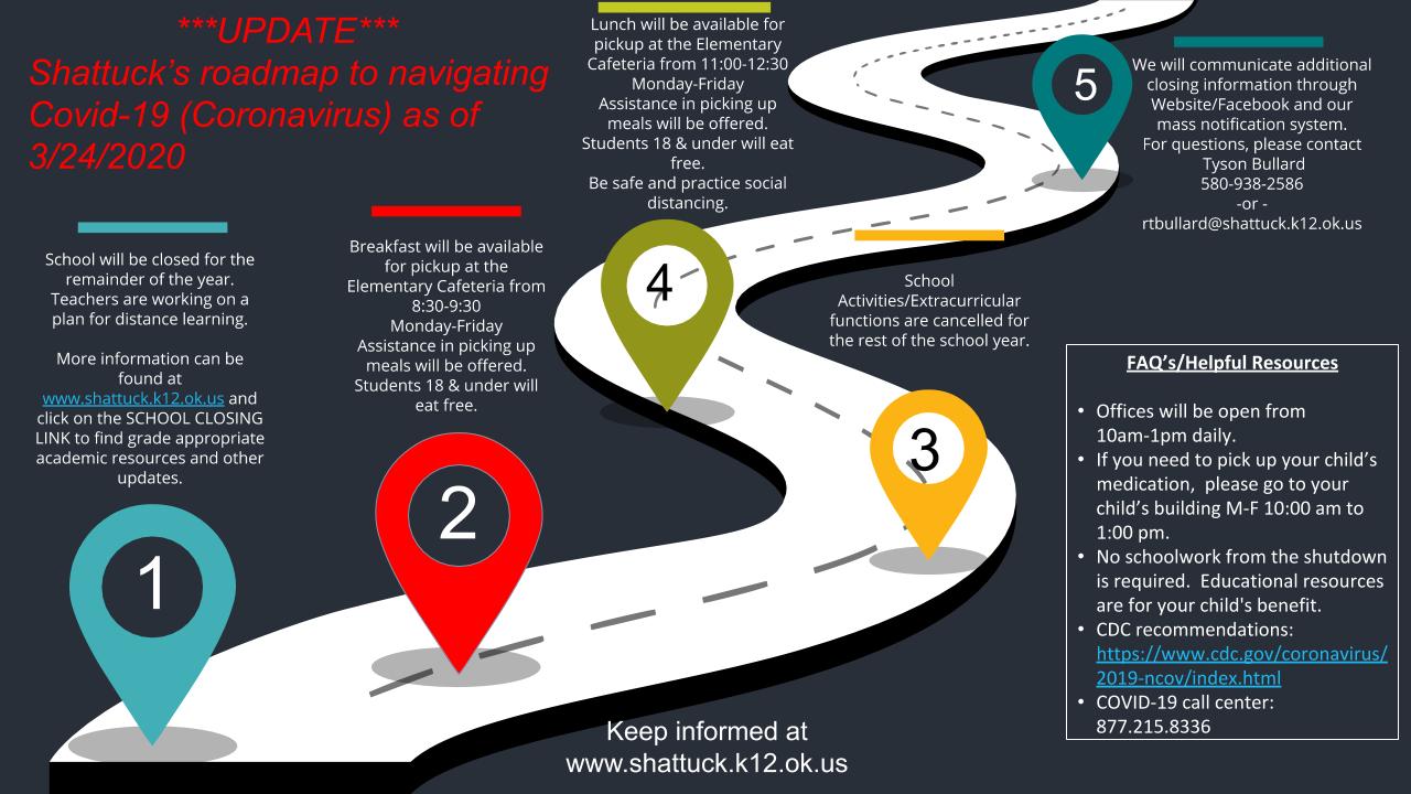 Shattuck Public Schools Shattuck Public Schools COVID19 Information