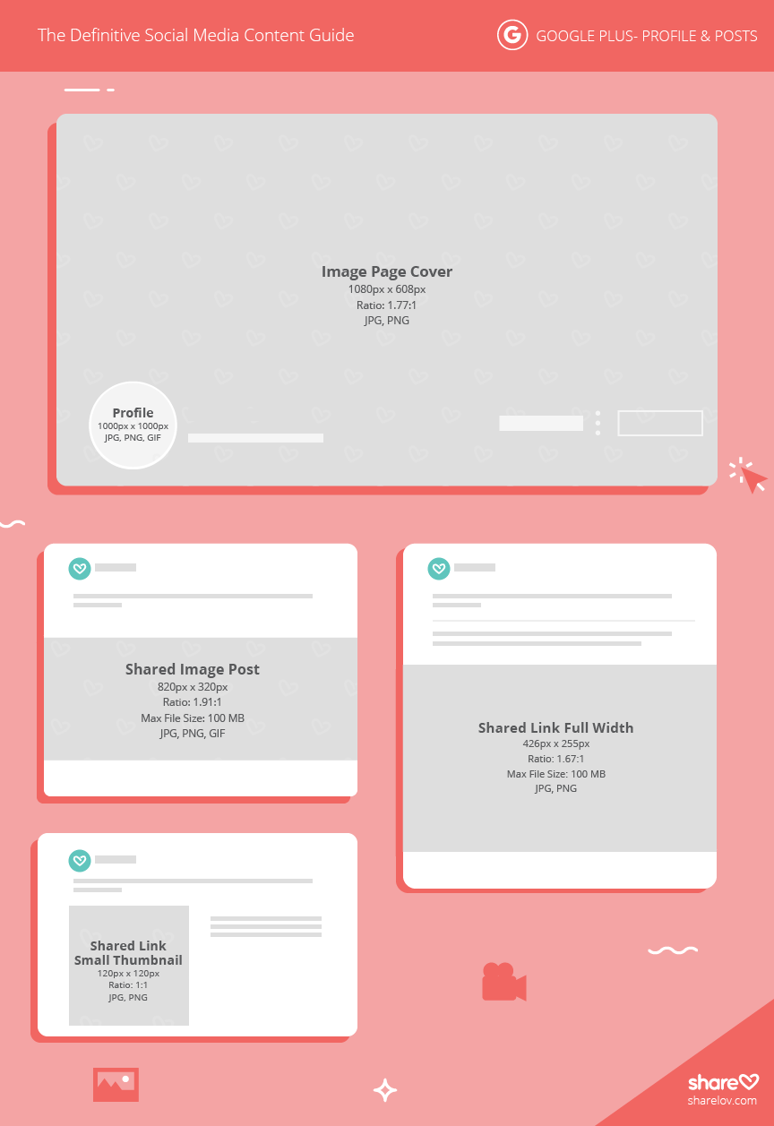2019 Guide for Social Media Image Sizes and More! [Infographics]