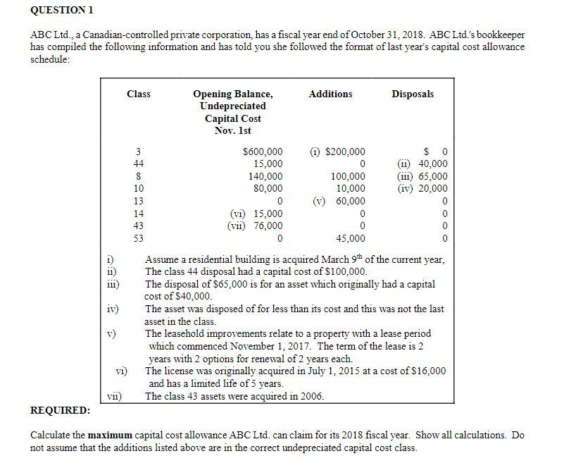 [Solved] QUESTION 1 ABCL .., a Canadiancontrolled private corporation