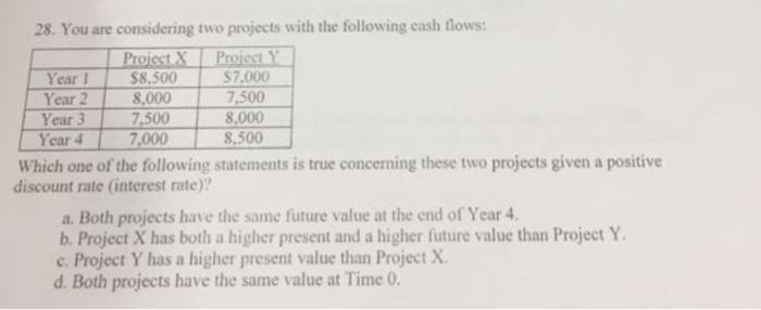 [Solved] 28. You are considering two projects with the following cash