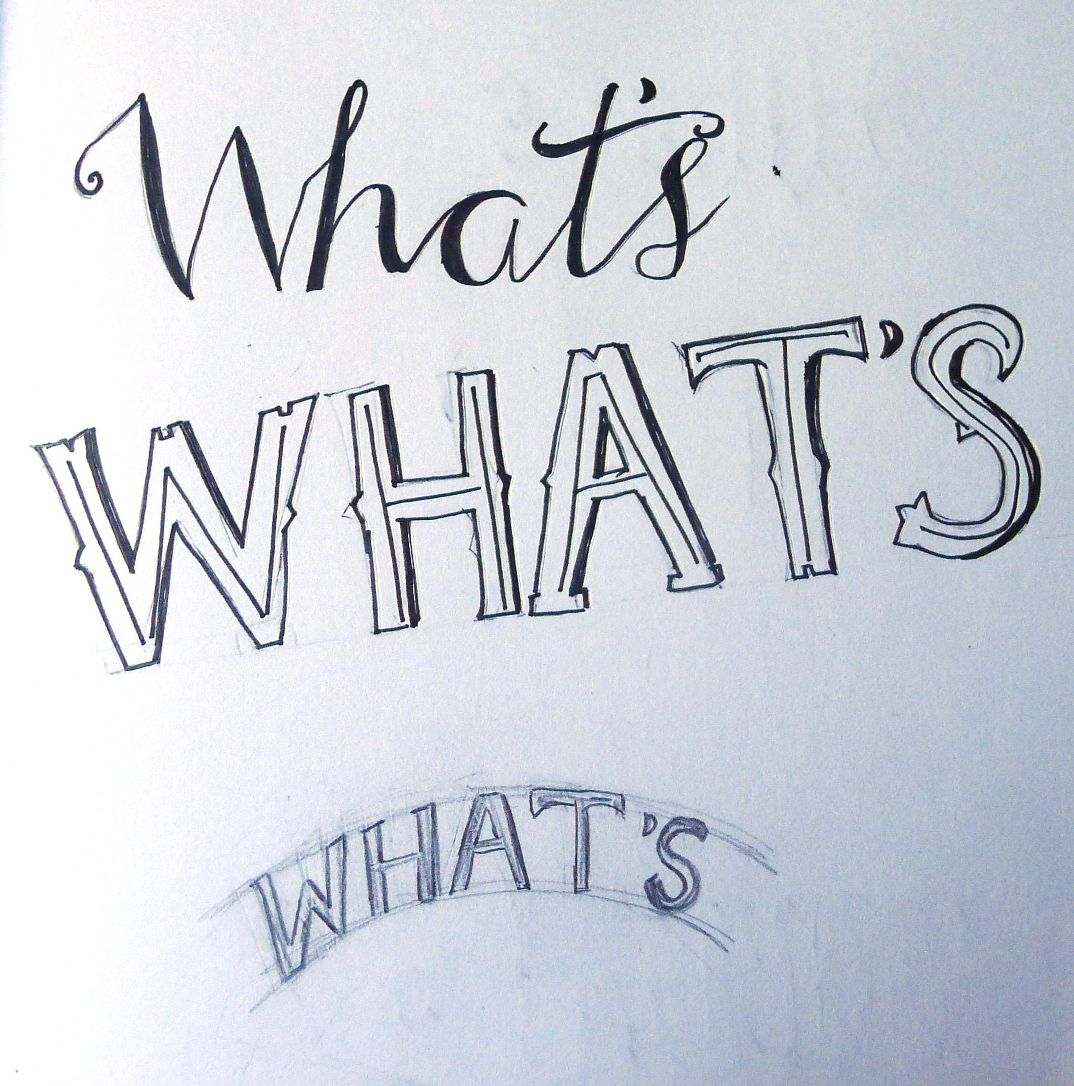 Whats for you won't go by you Skillshare Student Project