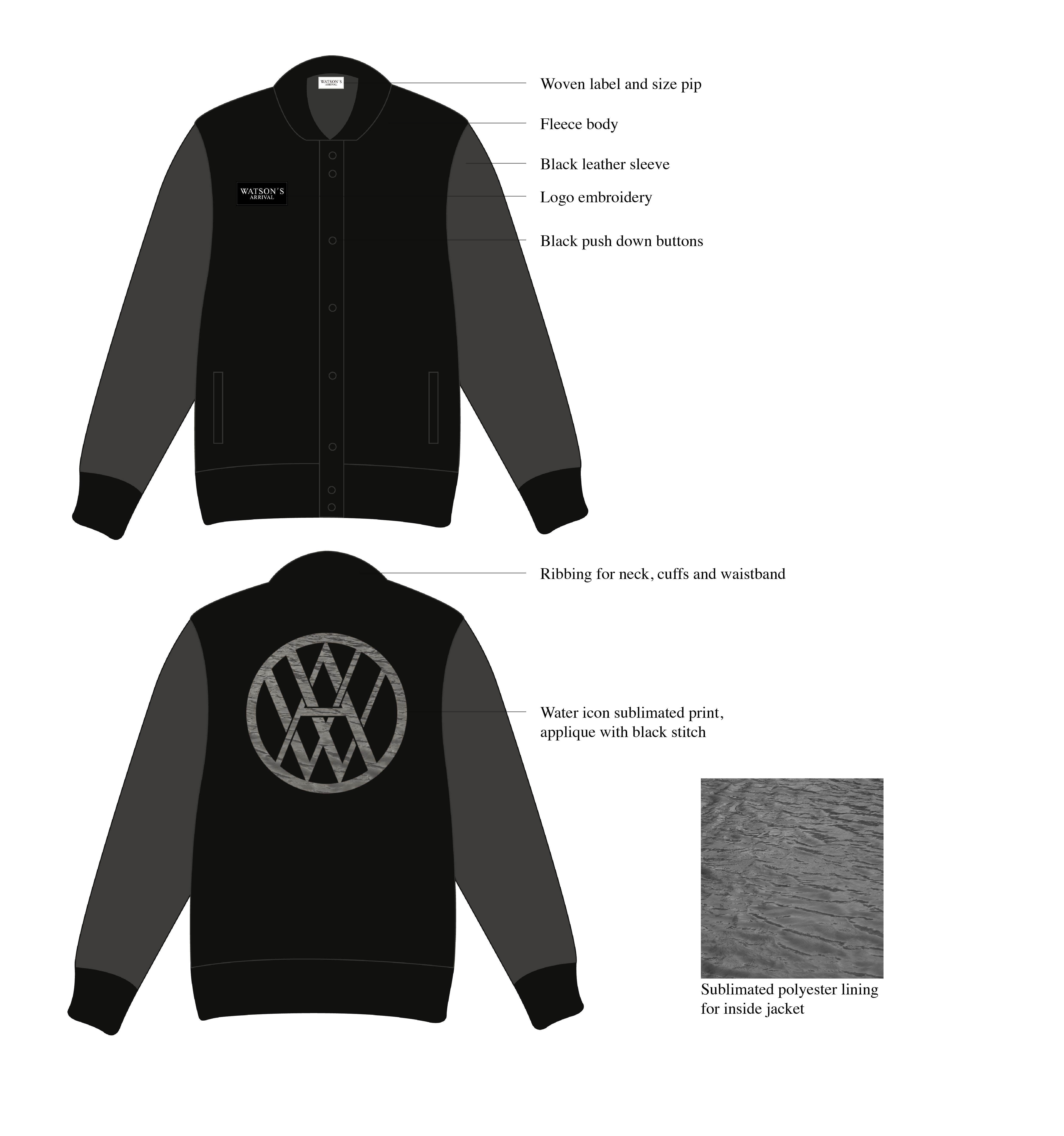 Watson's Arrival Skillshare Student Project