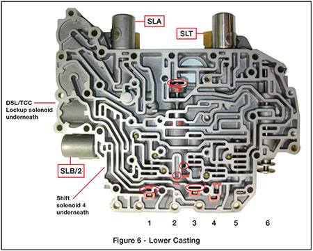 Transmission mistery Camry 1994 - Camry Club - Toyota Owners Club