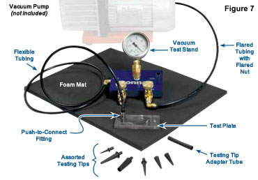 Sonnax Vacuum Testing for Leakage