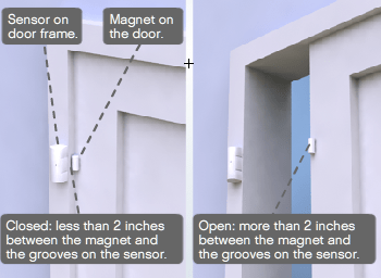 Do Original SimpliSafe® Entry Sensors Work On All Types of Windows 