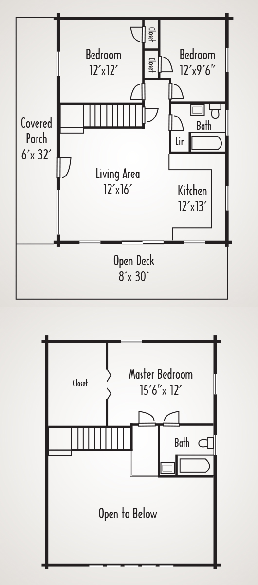 Custom Ascutney Log Home Plan by Coventry Log Homes, Inc.