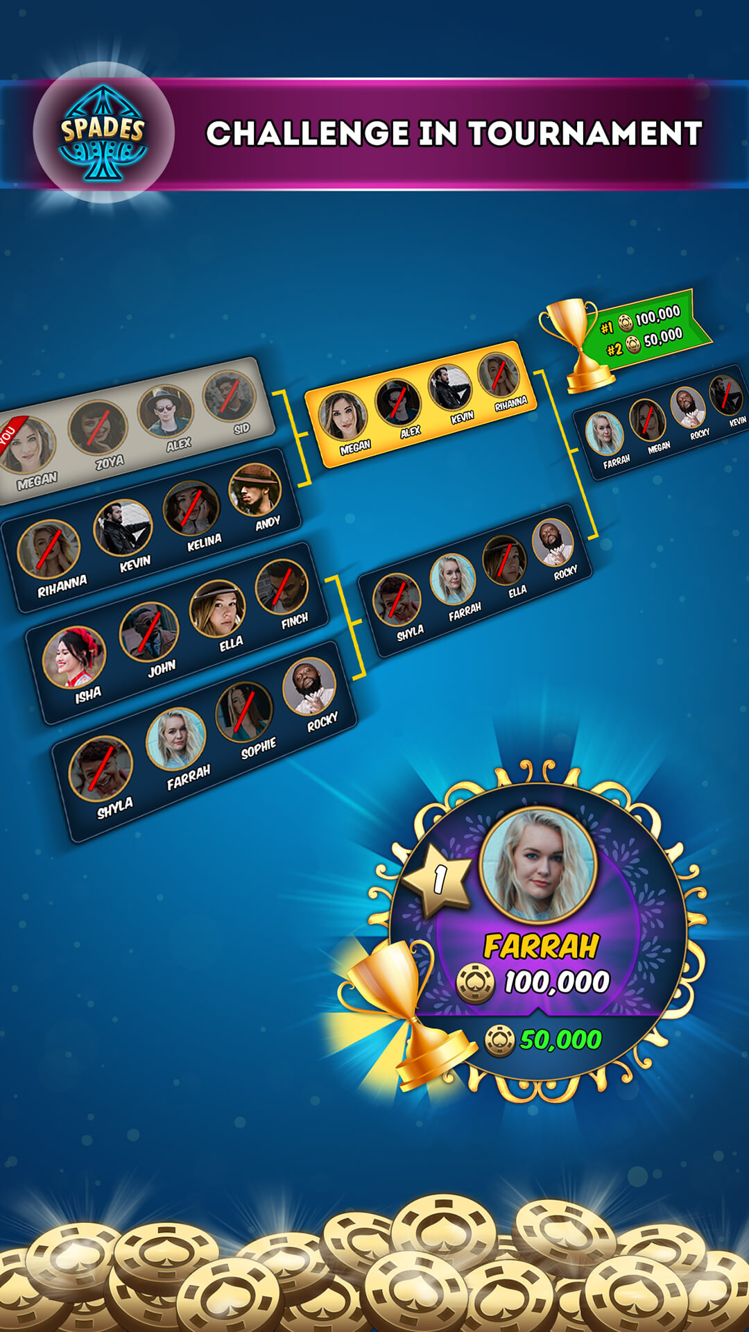 Spades Multiplayer, Spades Pro