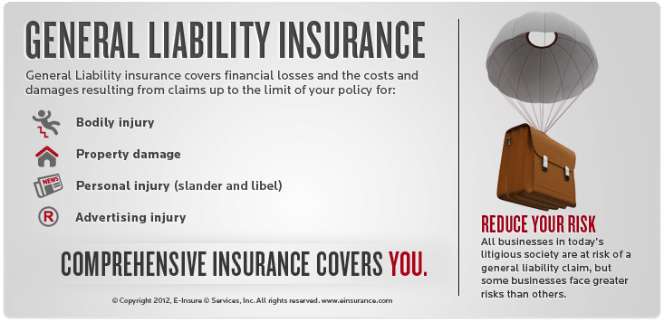 Commercial General Liability Quotes. QuotesGram