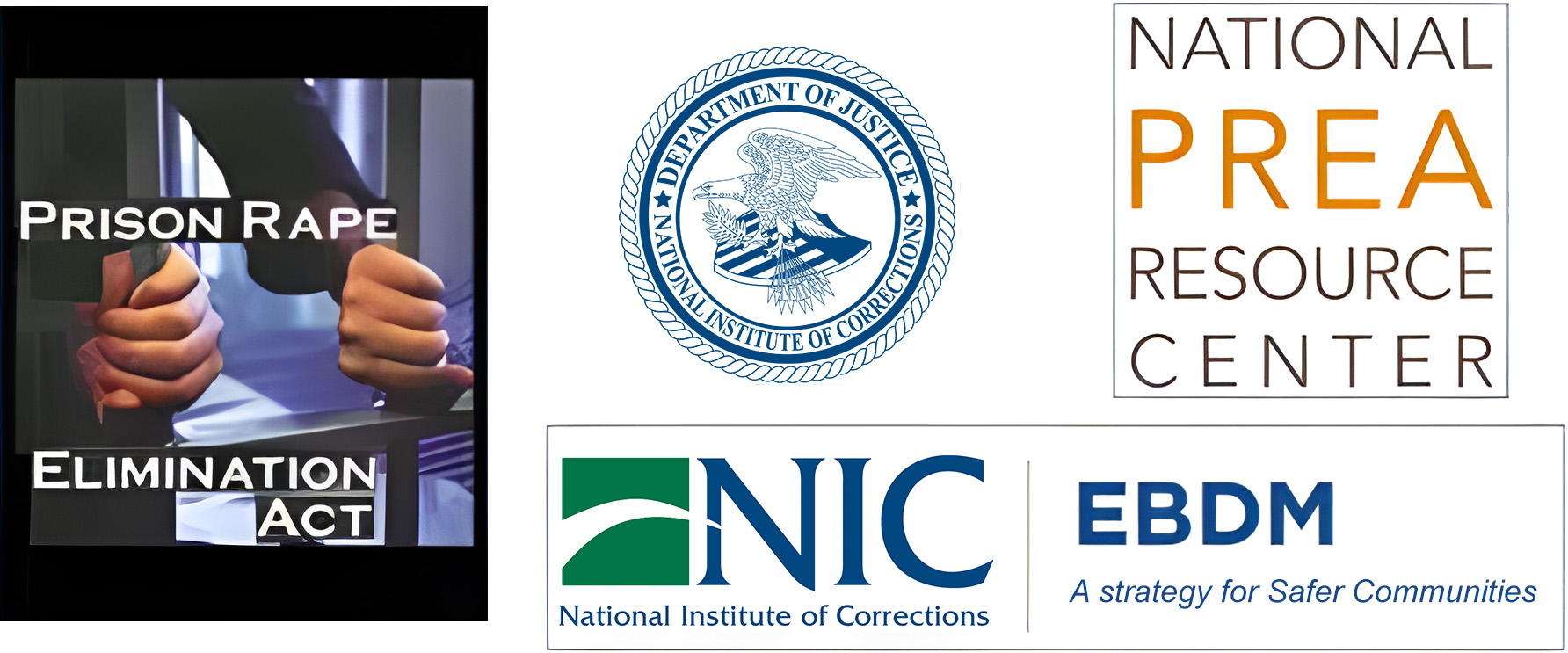 WCSS Toolkit National Institute of Corrections
