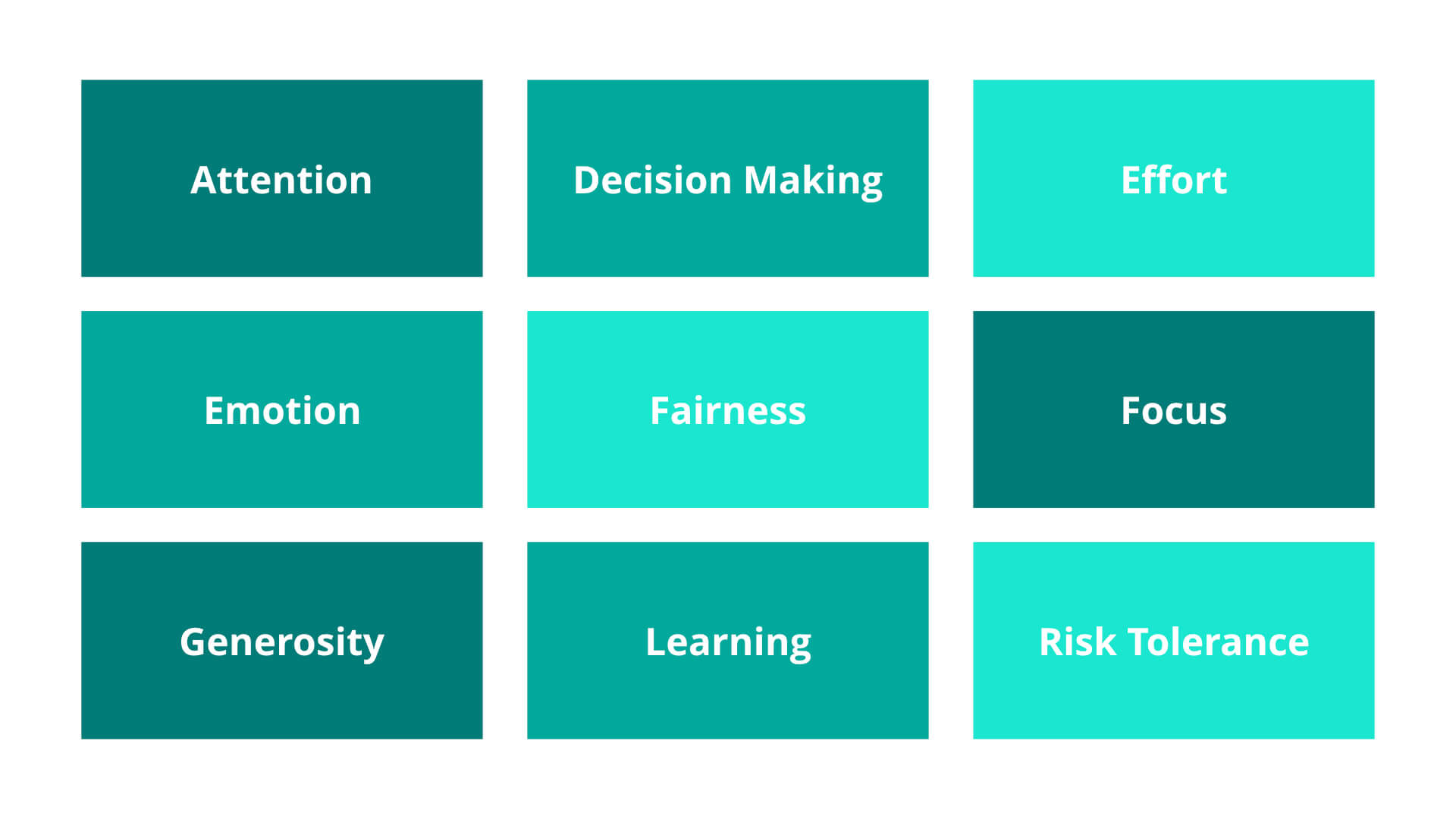 BCG Pymetrics Test How to Prepare and Excel (2020)