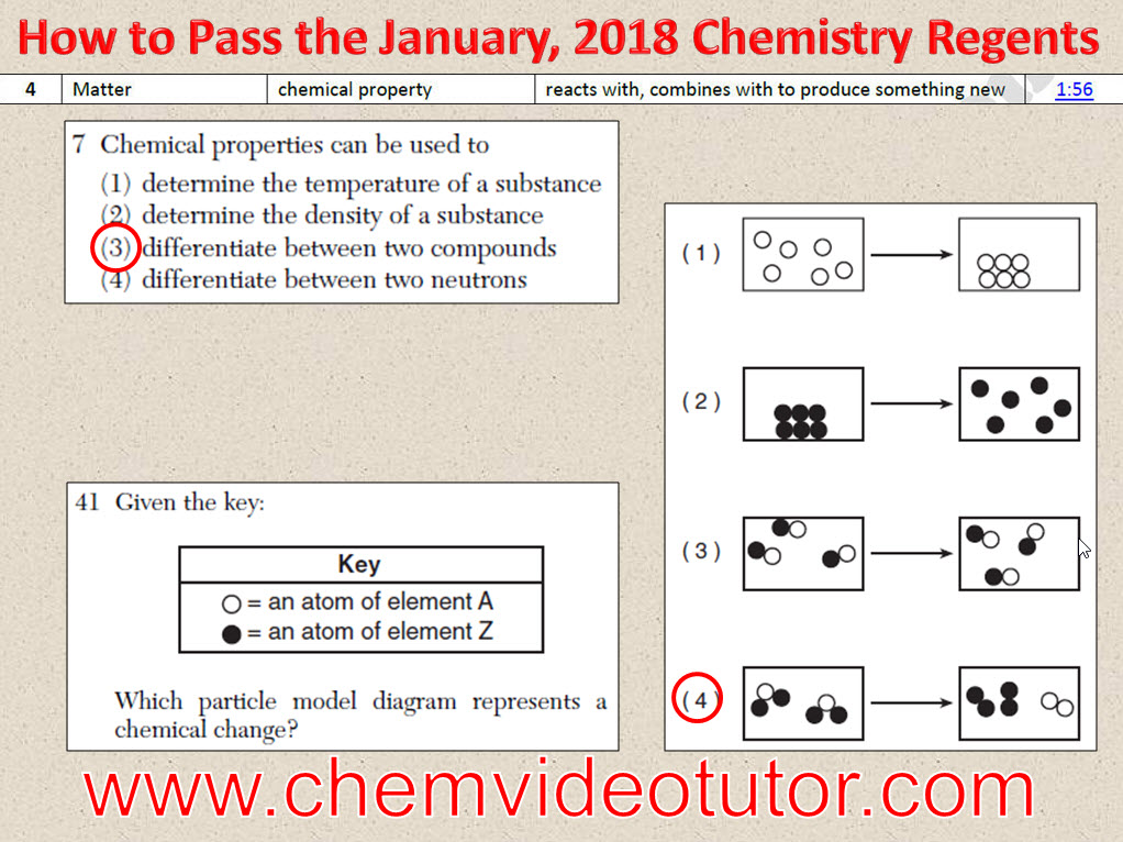 How to Pass the Chemistry Regents January, 2018 Edition