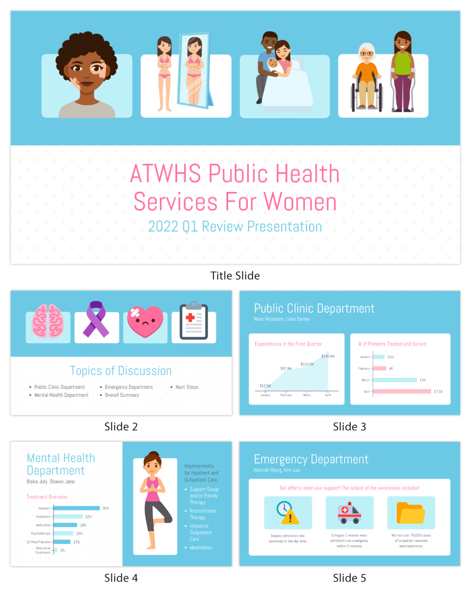 Women's Health Services Quarterly Presentation Template Venngage