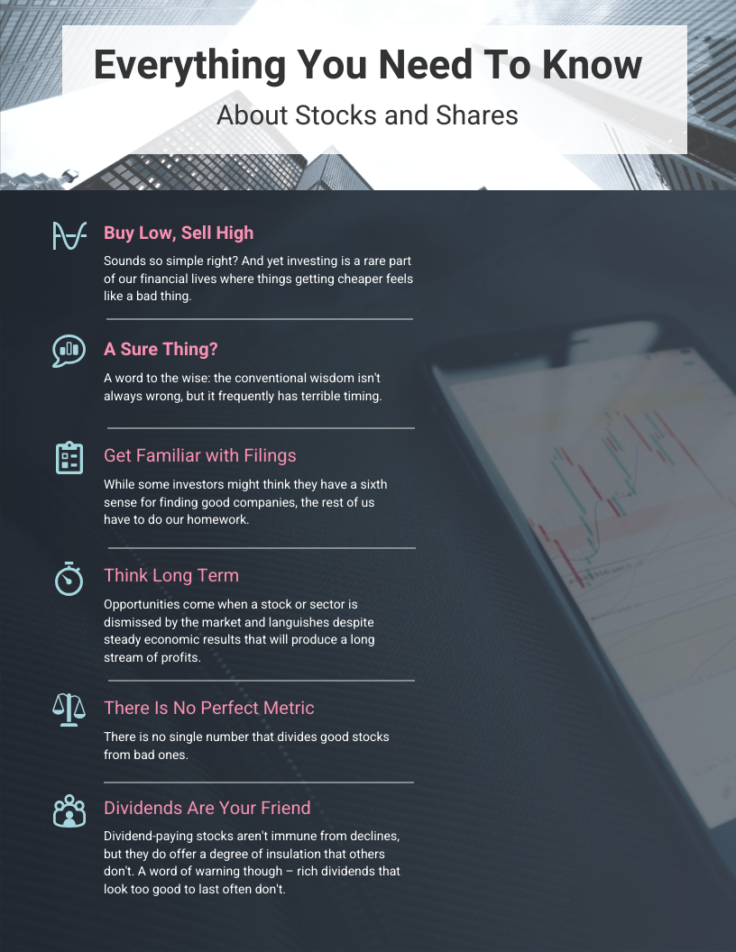 Financial Stocks and Shares Market List Infographic Template Venngage