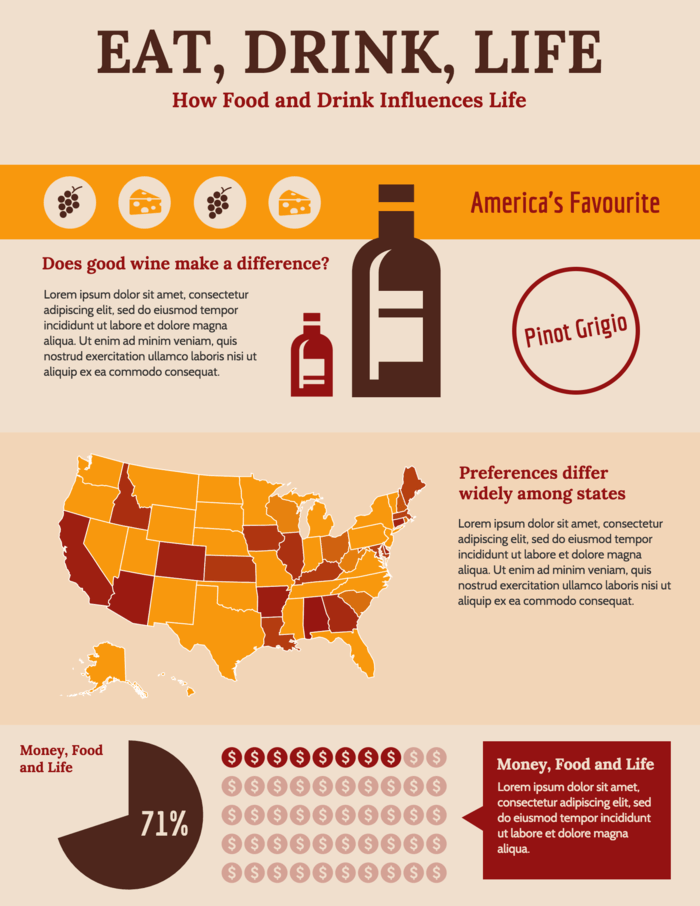Food Drink Influence on Life Infographic Template Venngage