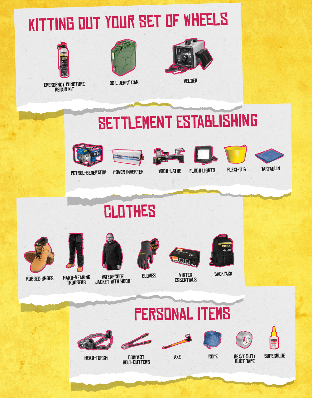 Complete Guide To Surviving A Zombie Apocalypse Toolstation