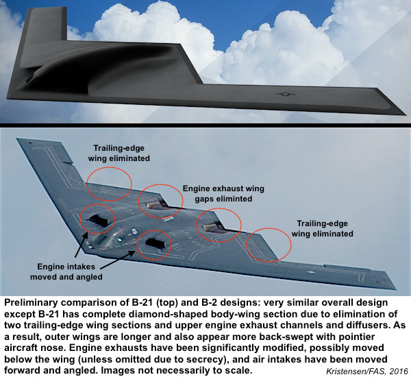 New B-21 Bomber or B-2 Mod 1? – Federation Of American Scientists