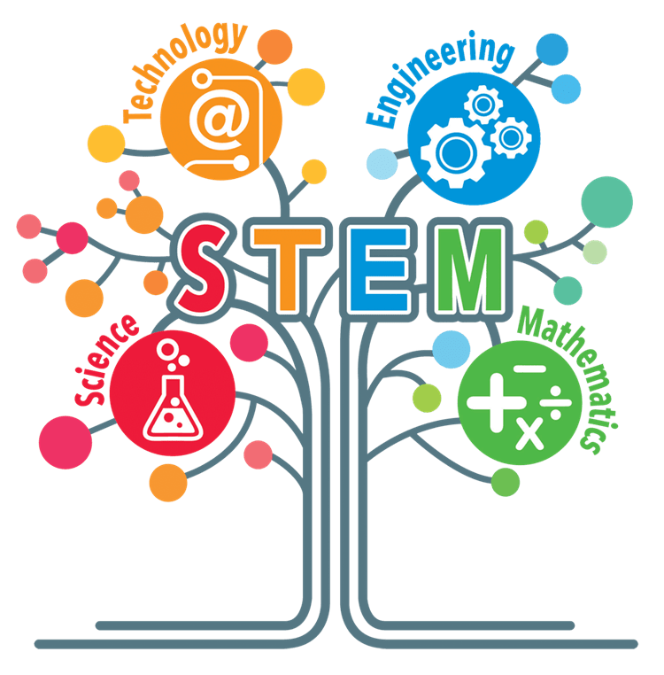 Van Avery Prep AfterSchool STEM Programs