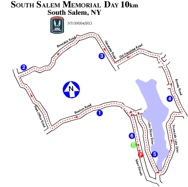 May 2020 South Salem Races Memorial Day