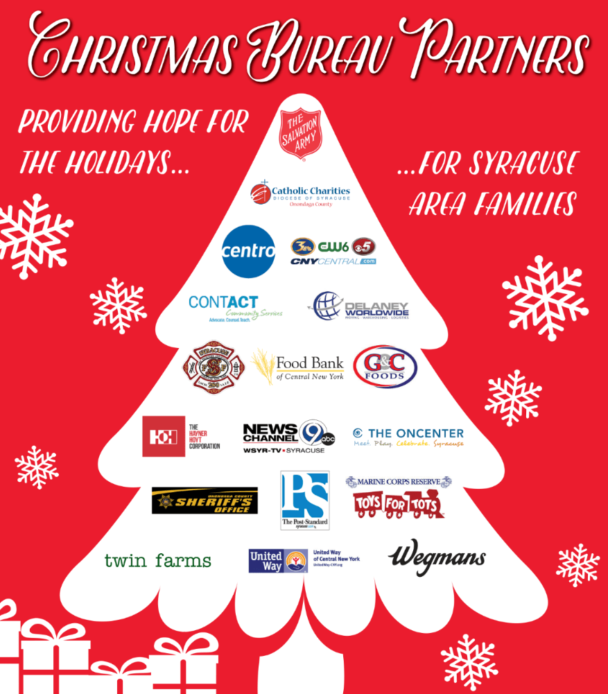 Salvation Army Christmas Day Volunteers Christmas Day