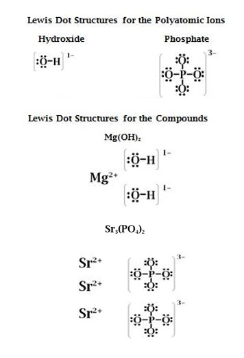 Magnesium Ion Lewis Dot Structure