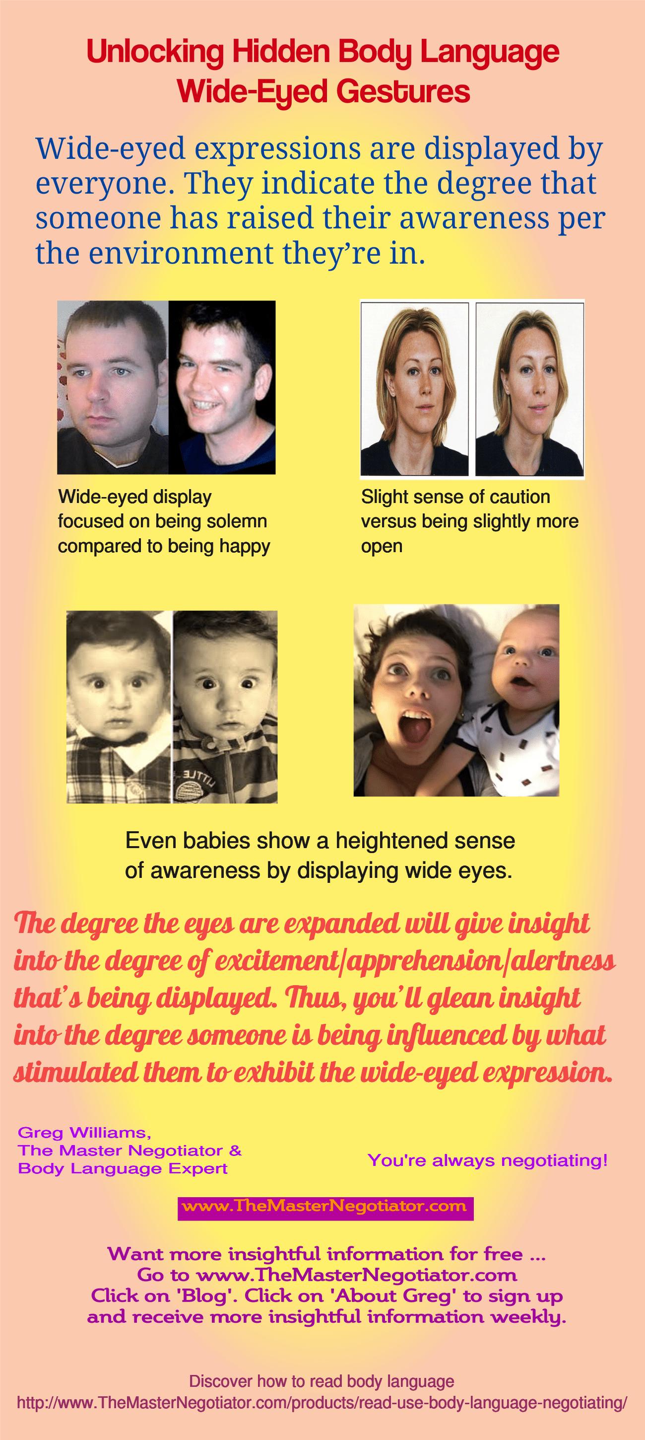 How to interpret body language