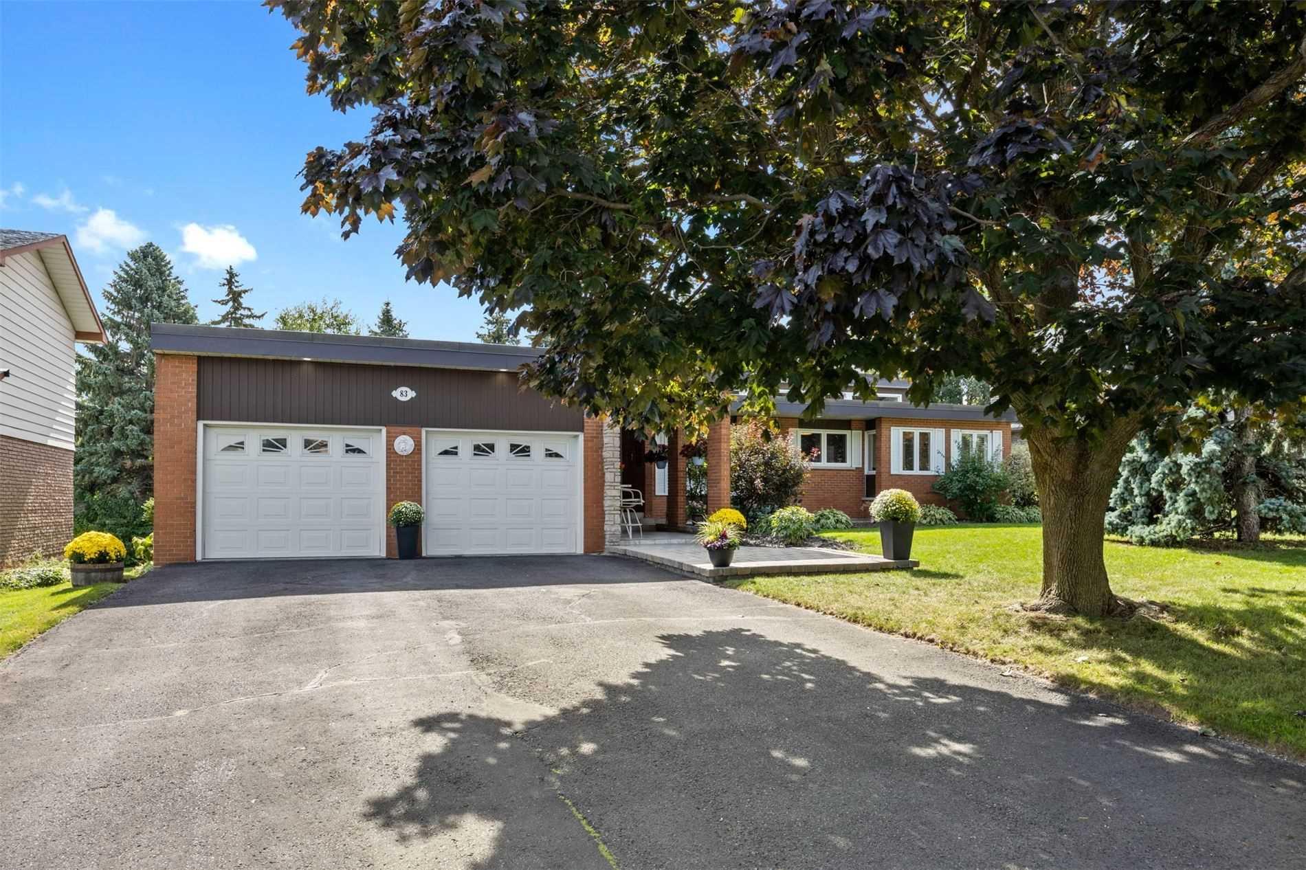 Lincoln Avenue Public School EQAO rating home listings ScholarHood.ca