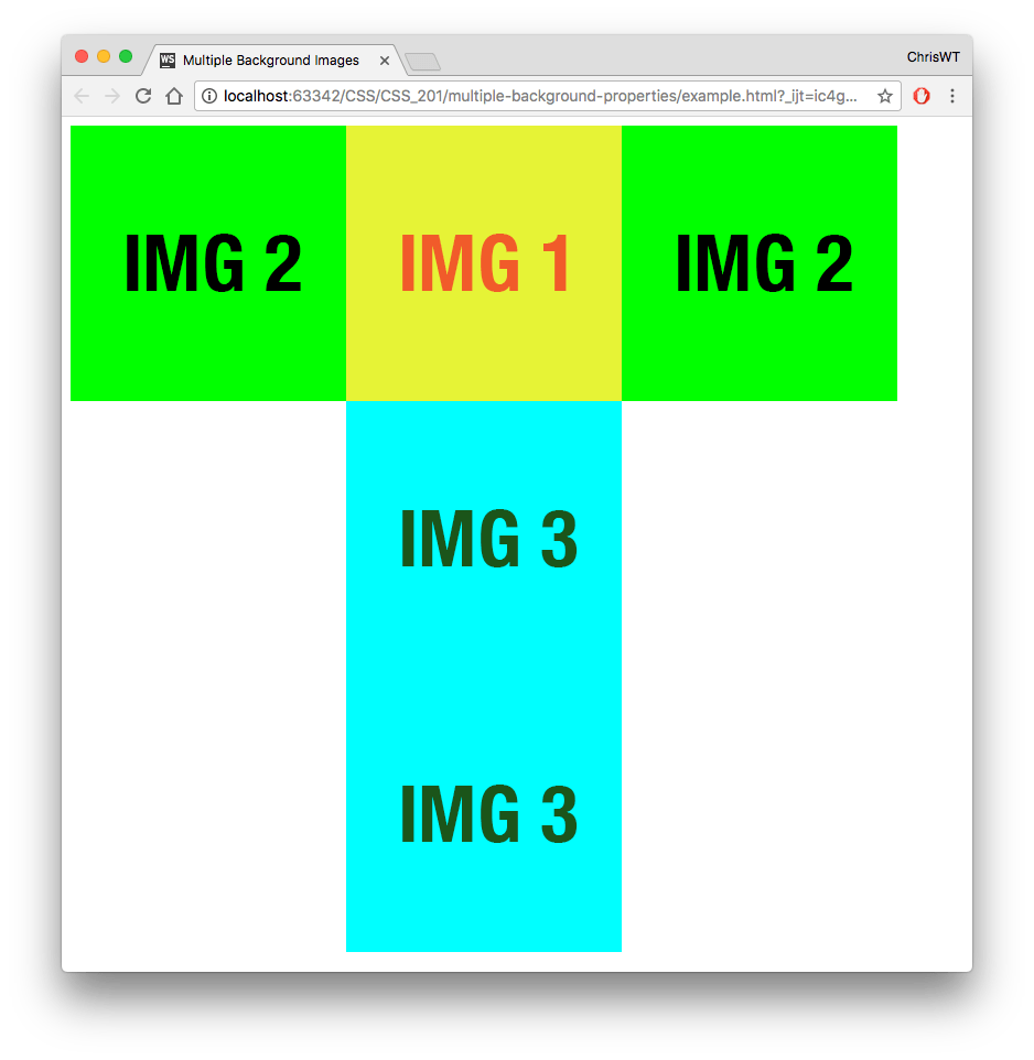 How To Fit Background Image In Html Using Notepad How do i show my