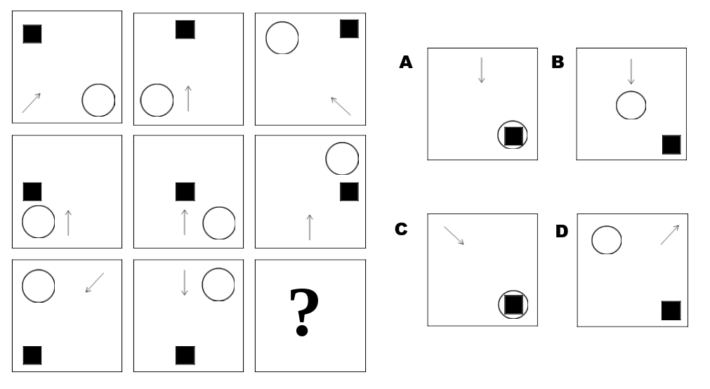 Abstract Reasoning 4 Free Practice Tests With Diagrams & Tips WikiJob