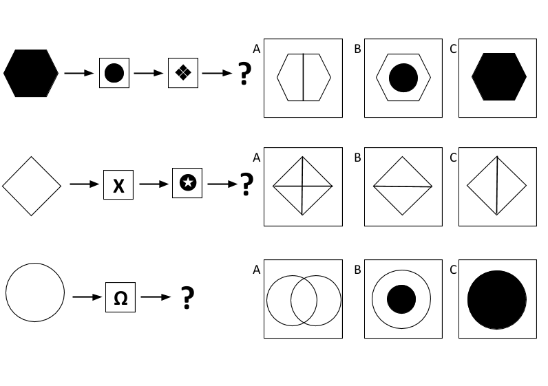 Non-Verbal Reasoning Tests: Free Practice Questions & Tips | WikiJob