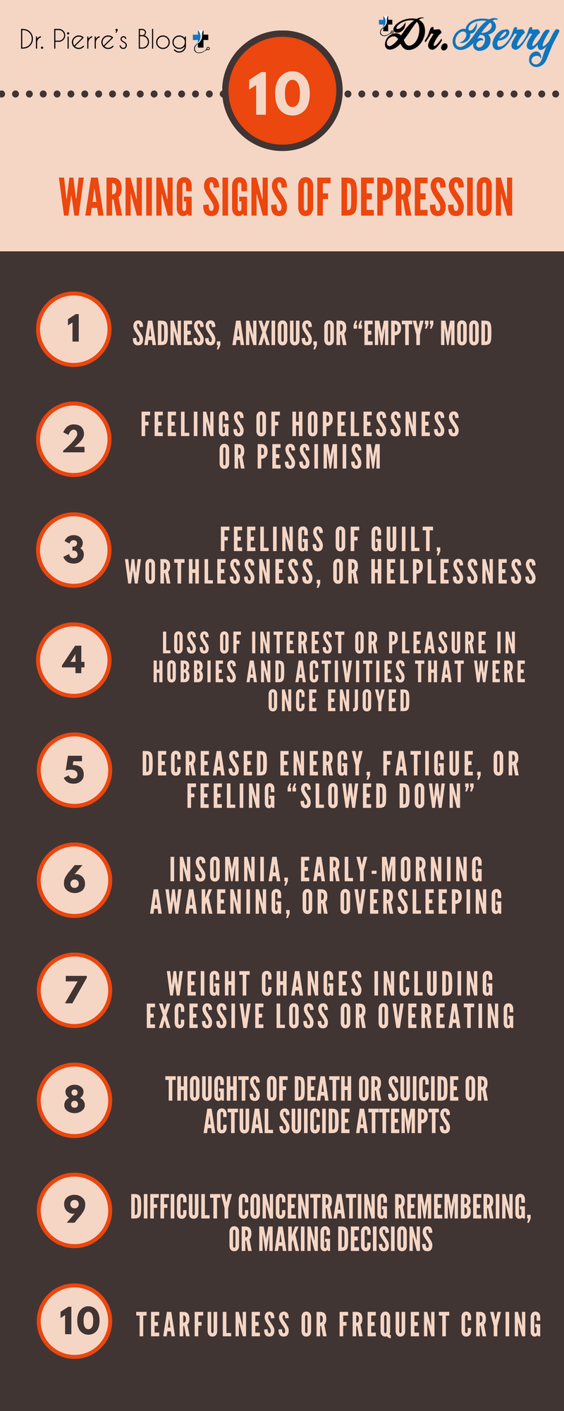 signs of depression Dr. Berry Pierre