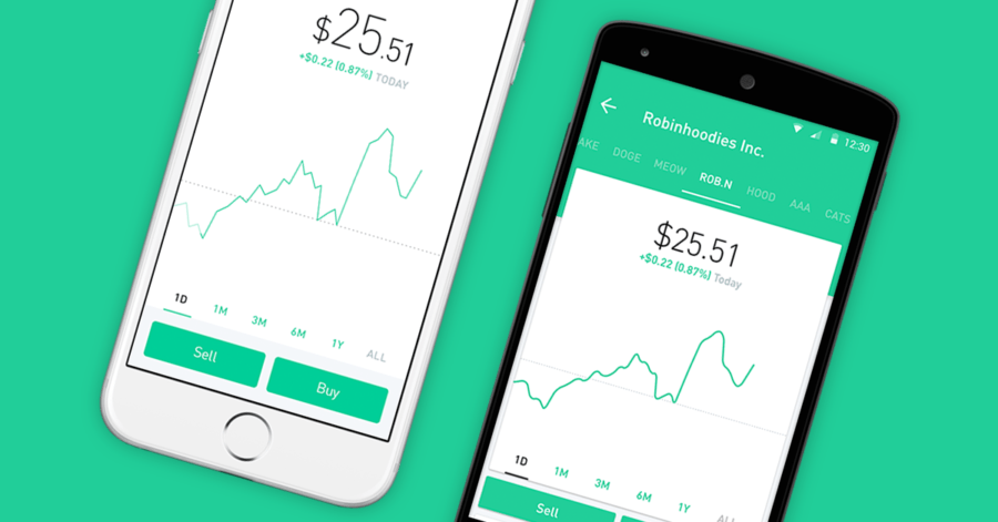 Robinhood App Review 2018 • Fees, Platform, Pros & Cons ...