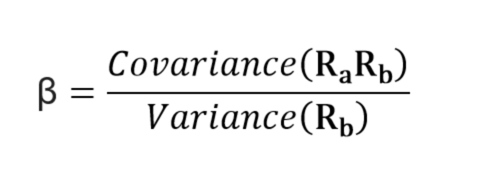 How to Calculate Beta for a Stock & for Your Portfolio • Benzinga