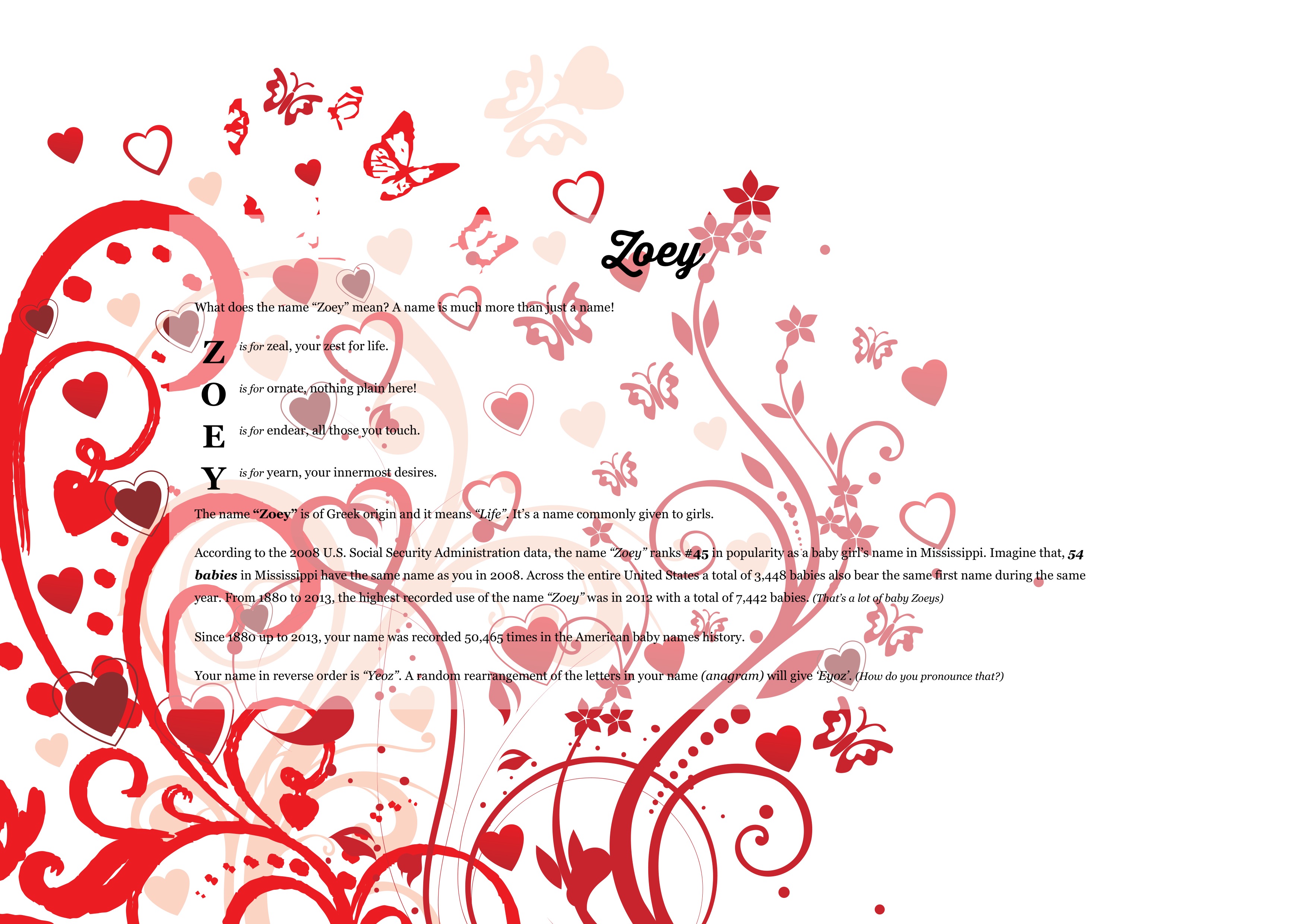 Background Images With Your Name