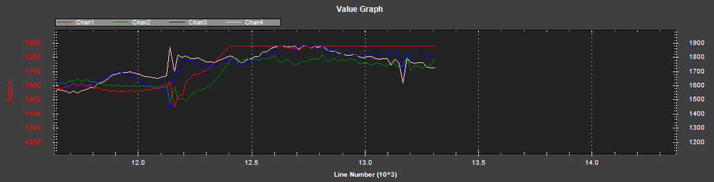 Crash due to motor/esc failure? - Discussions - diydrones