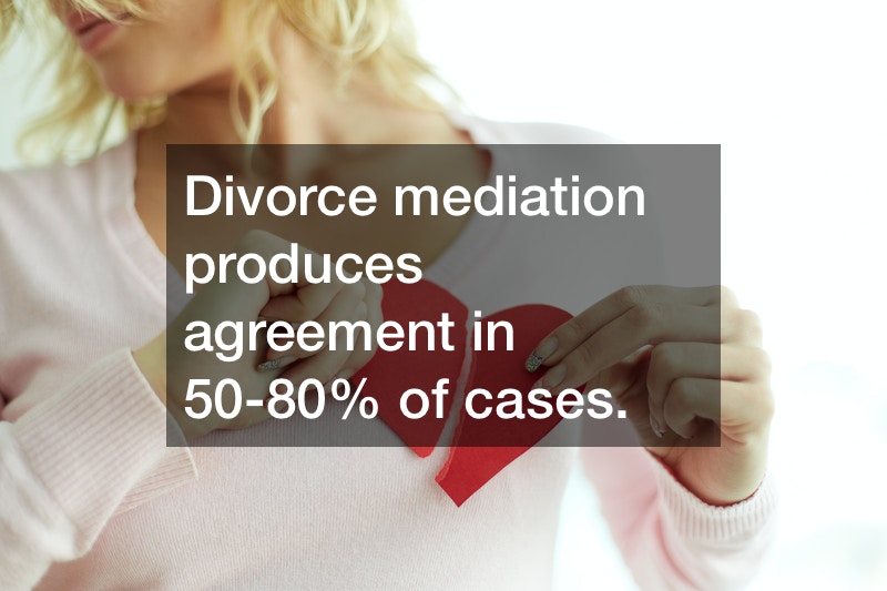 How Much Will I Pay For Divorce Mediation? Daily Inbox