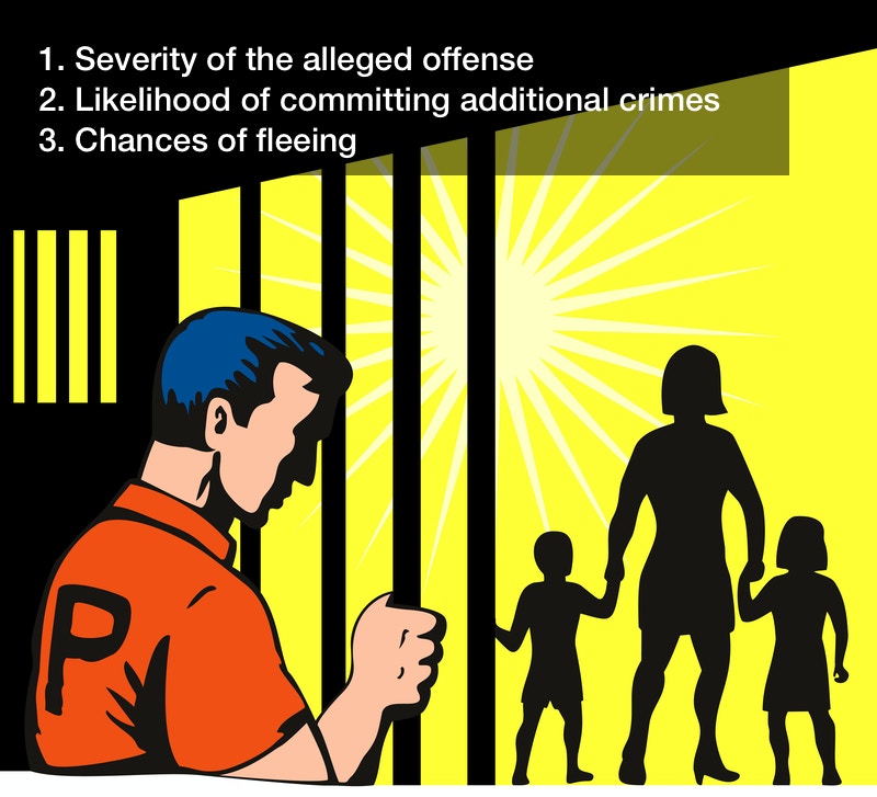 Who Decides How Much Bail a Person Must Pay? New York State Law