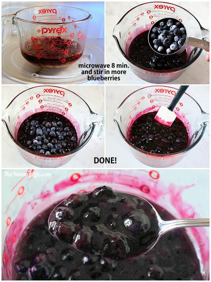 Microwave Blueberry Sauce