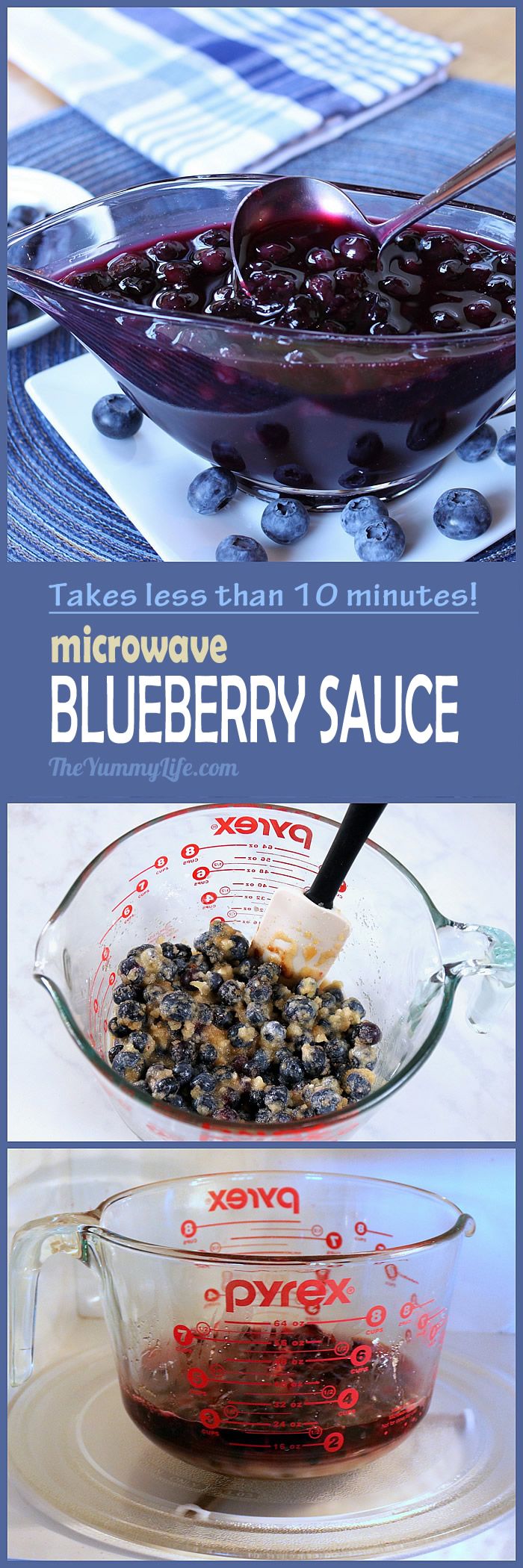 Microwave Blueberry Sauce
