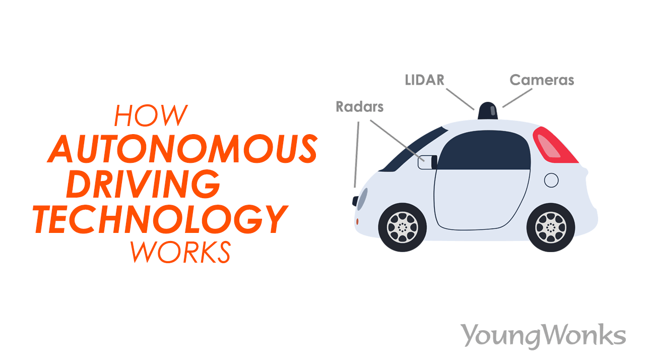How do self driving cars work